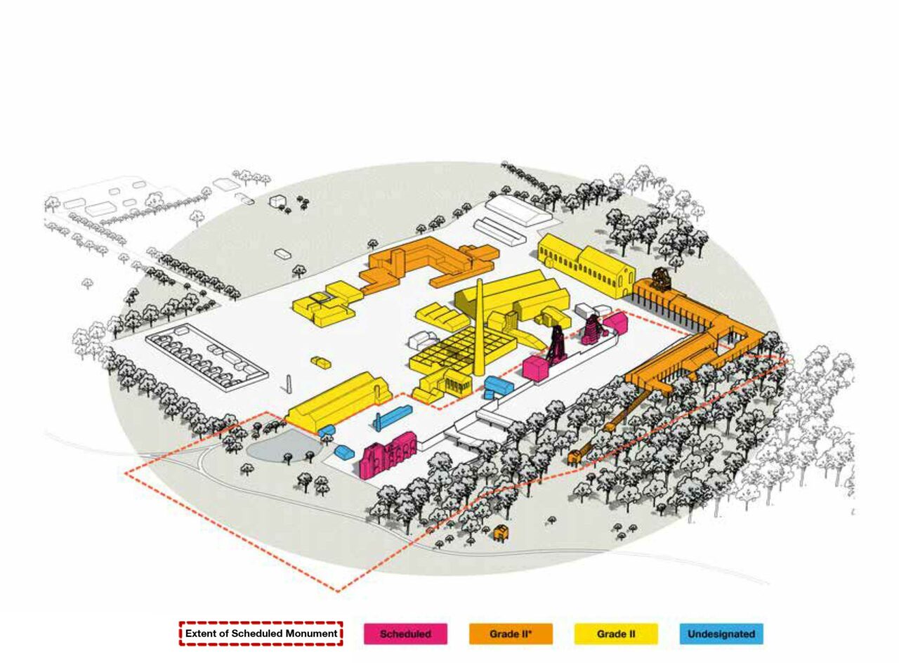 Chatterley Whitfield Investment Portfolio Midlands Engine